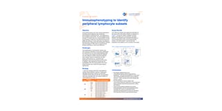 Immunophenotyping to identify peripheral lymphocyte subsets
