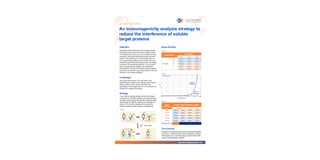 An immunogenicity analysis strategy to reduce the interference of soluble target proteins