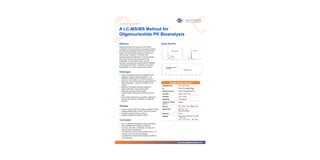 A LC-MS/MS Method for Oligonucleotide PK Bioanalysis