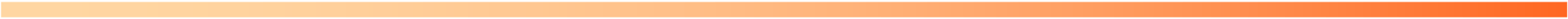 CBS orange banner-1