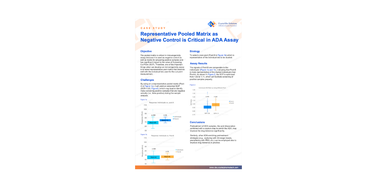 Representative Pooled Matrix Selection is Critical in ADA Assays