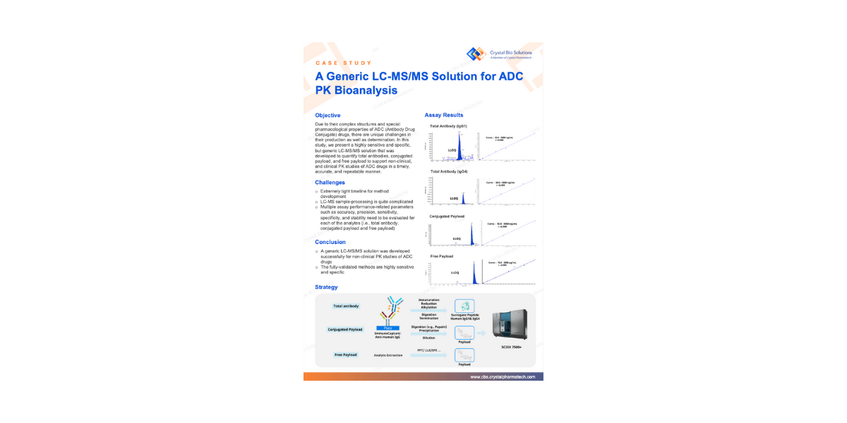 A Generic LC-MS/MS Solution for ADC PK Bioanalysis